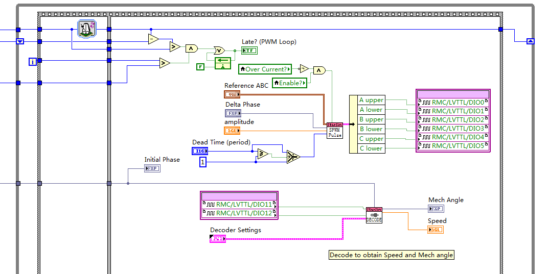 FPGA Project.png